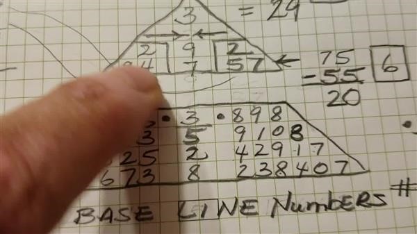 calculate your name number in 
      numerology
